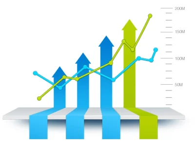 Web Marketing Pescara